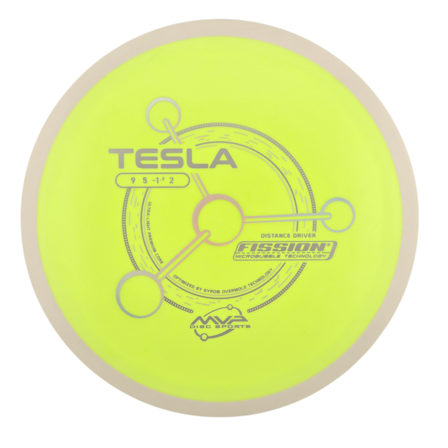 MVP Fission Tesla (PLC)