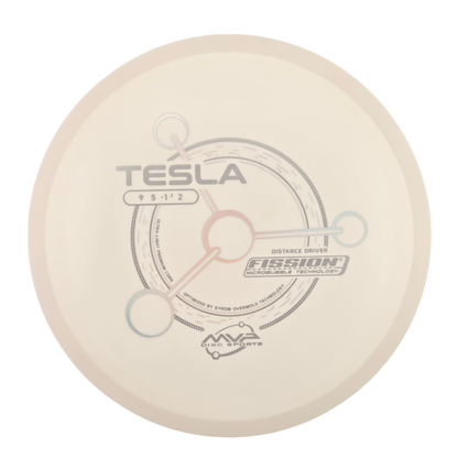 MVP Fission Tesla (PLC)