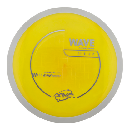 MVP Neutron Wave (PLC)