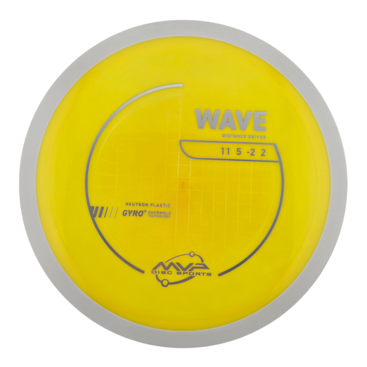 MVP Neutron Wave (PLC)