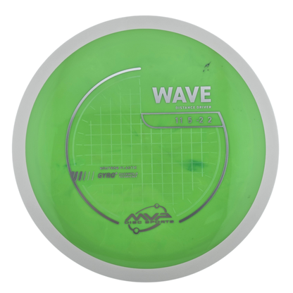 MVP Neutron Wave (PLC)