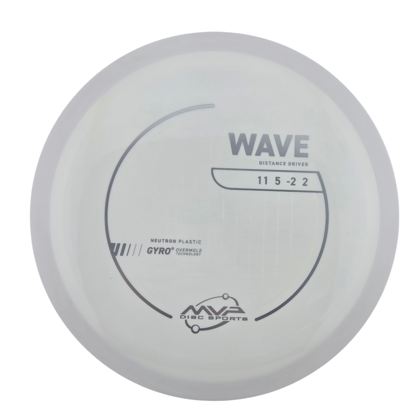 MVP Neutron Wave (PLC)