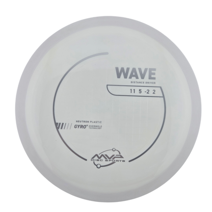 MVP Neutron Wave (PLC)