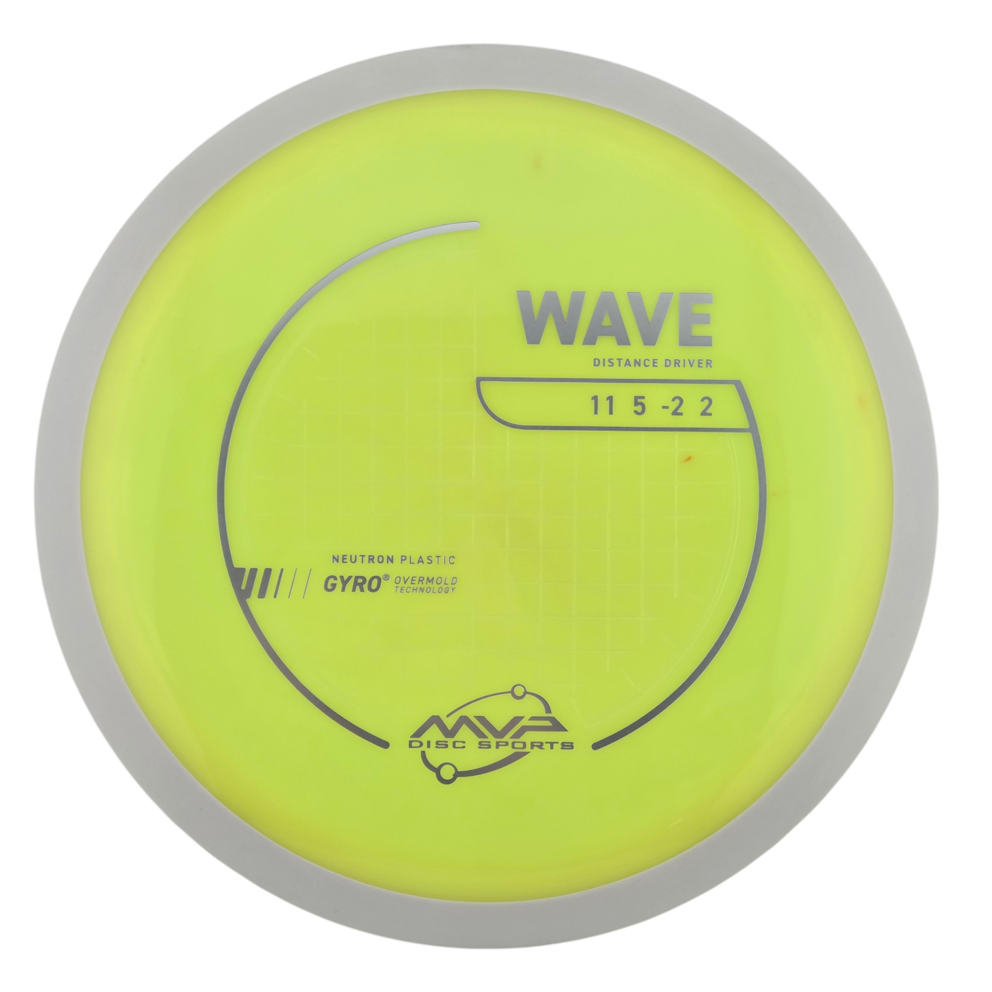 MVP Neutron Wave (PLC)