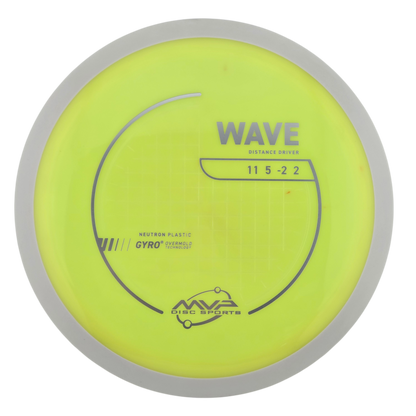 MVP Neutron Wave (PLC)