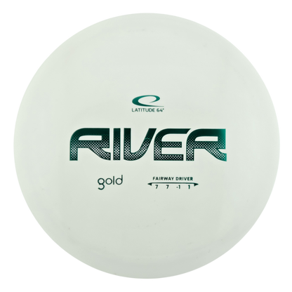 Latitude 64 River - Gold plastic