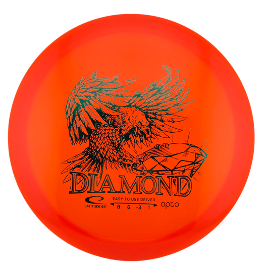 Latitude 64 - Opto Diamond