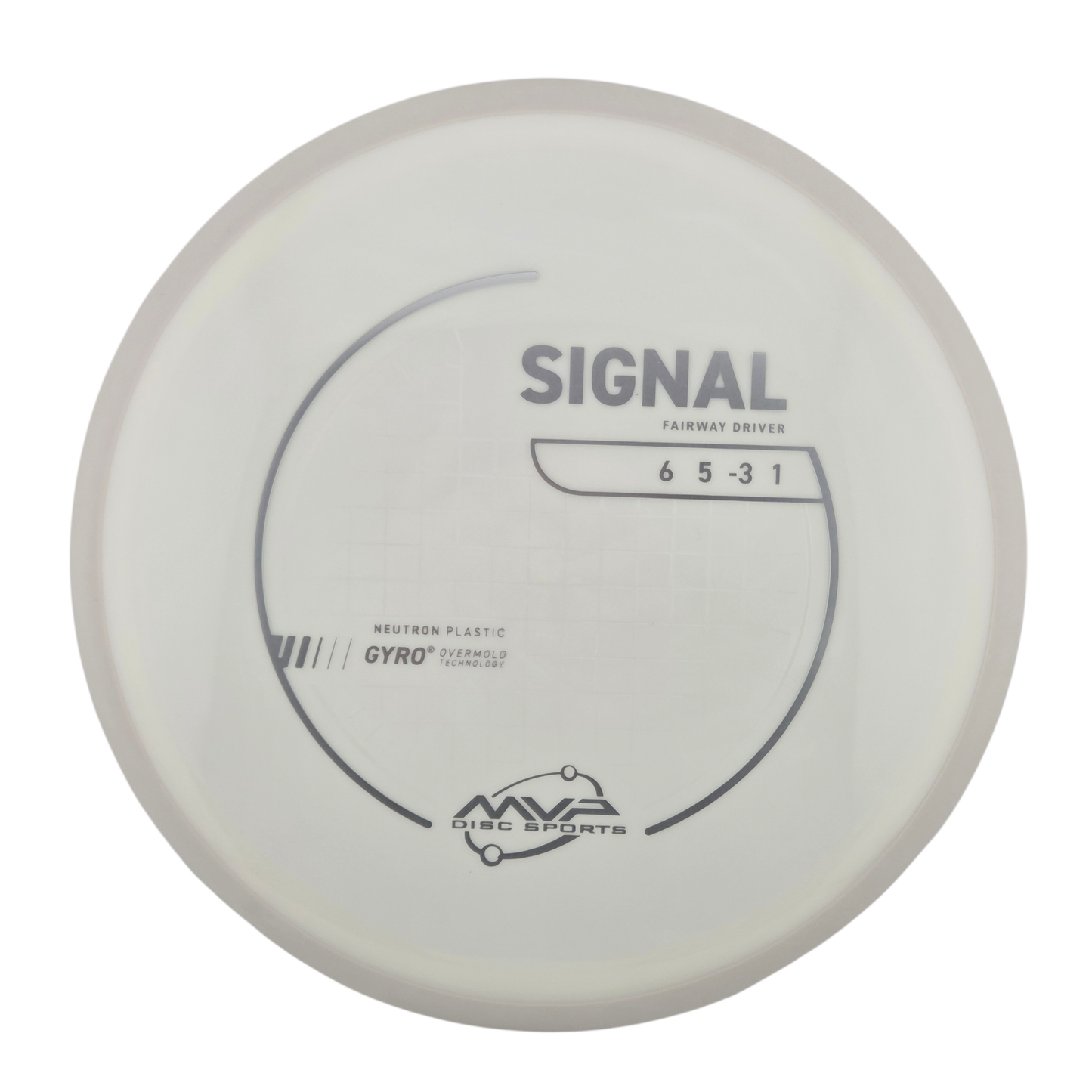 MVP Neutron Signal (PLC)