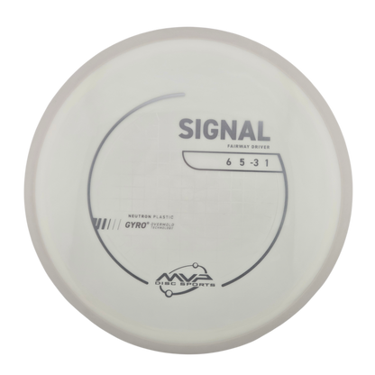 MVP Neutron Signal (PLC)