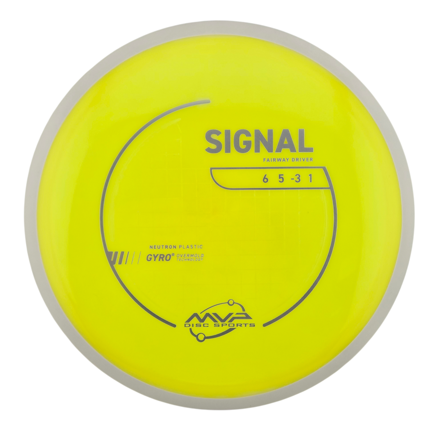 MVP Neutron Signal (PLC)