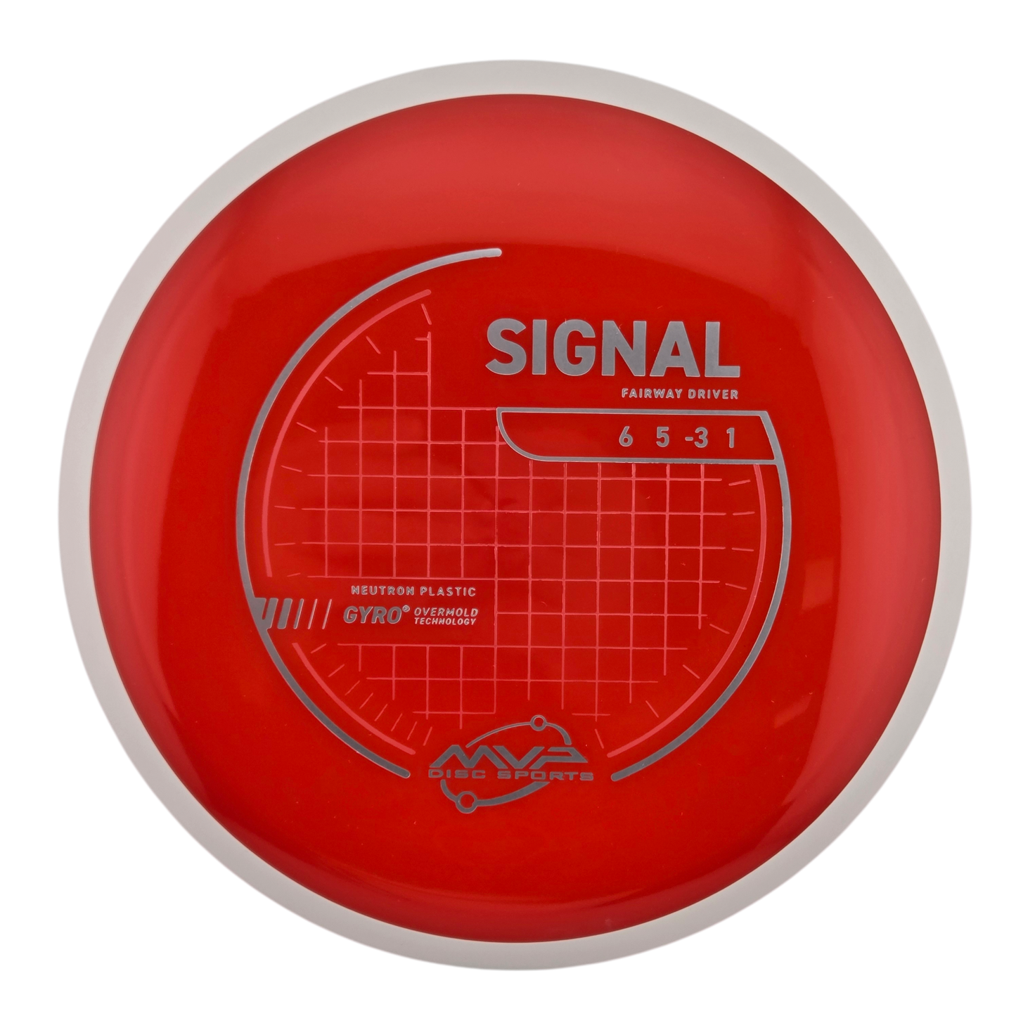 MVP Neutron Signal (PLC)