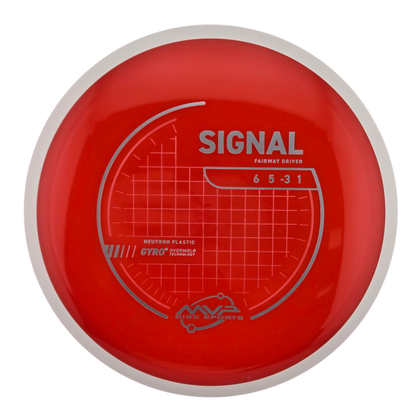 MVP Neutron Signal (PLC)