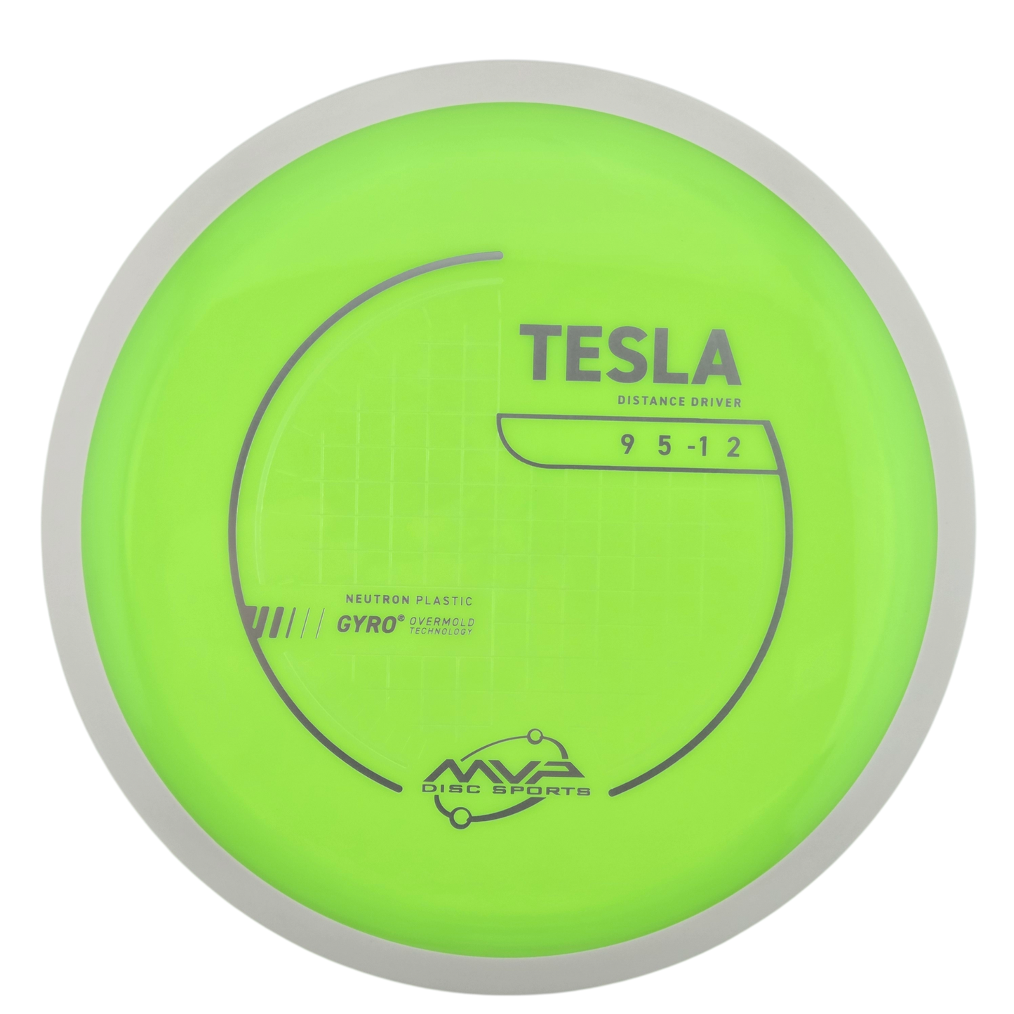 MVP Neutron Tesla (PLC)