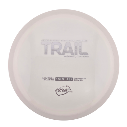 MVP Neutron Trail (PLC)