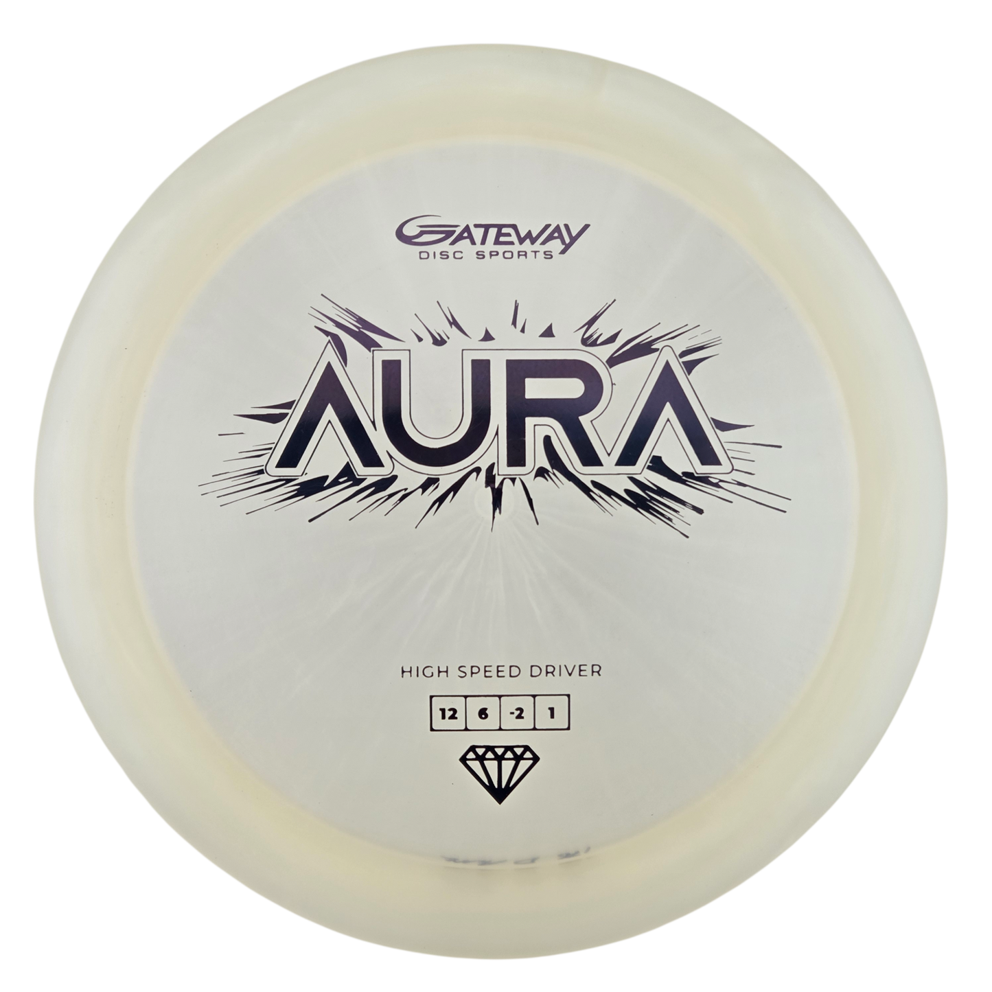 Gateway Diamond Aura