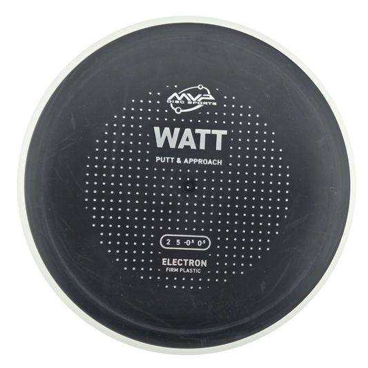 MVP Electron Firm Watt (PLC)