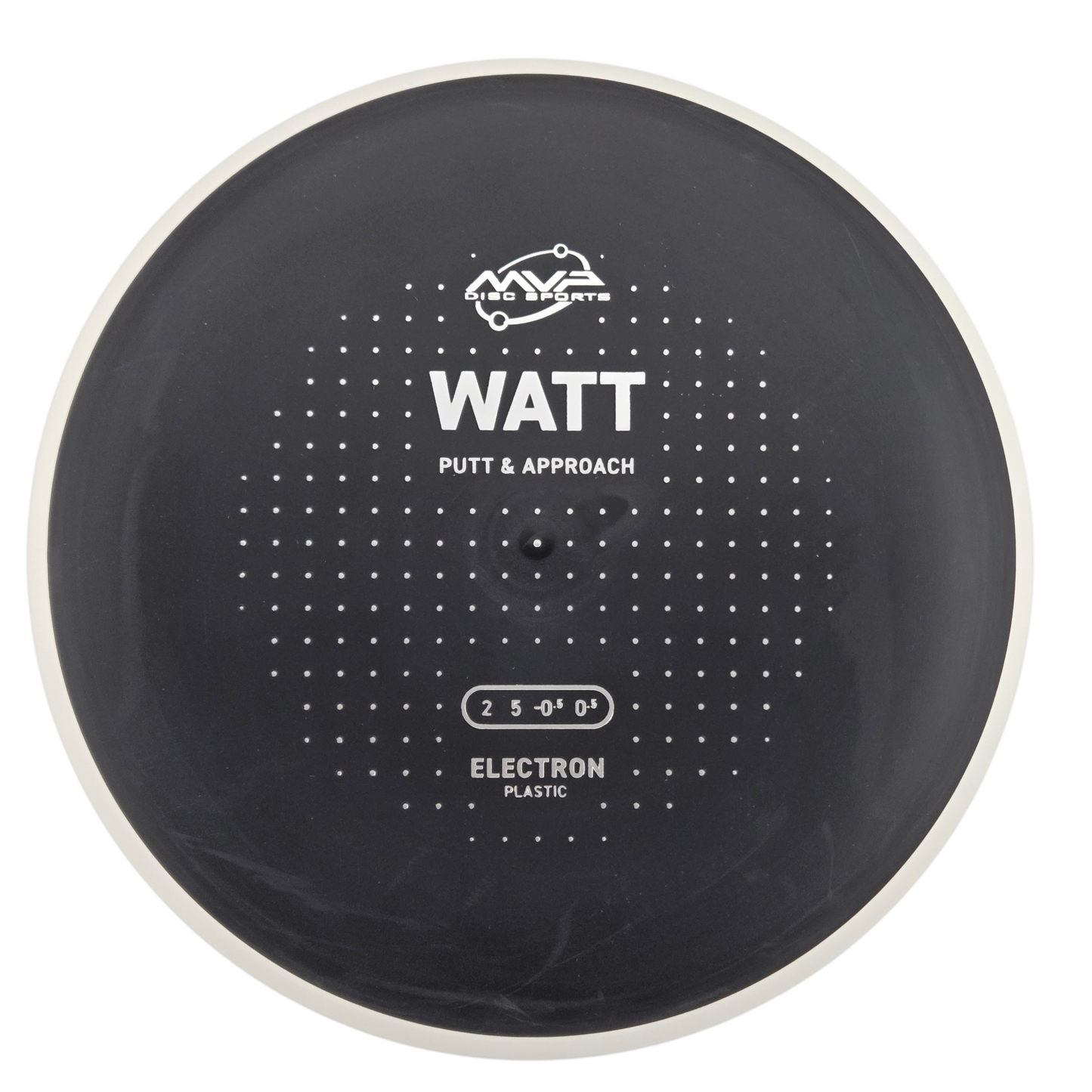 MVP Electron Watt (PLC)