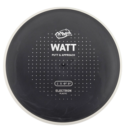 MVP Electron Watt (PLC)