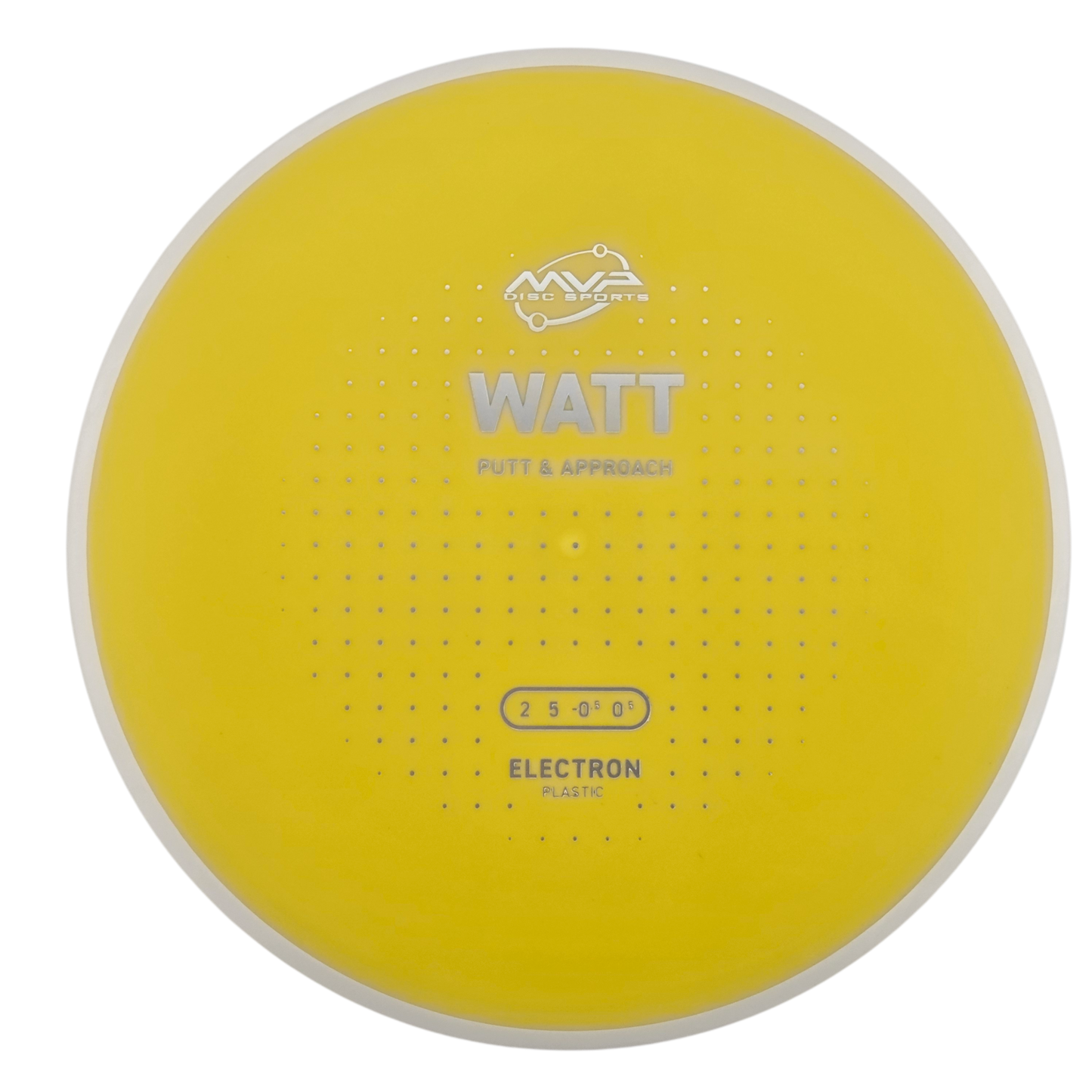 MVP Electron Watt (PLC)