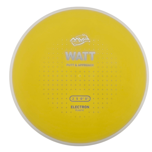 MVP Electron Watt (PLC)