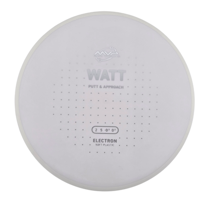 MVP Electron Soft Watt (PLC)