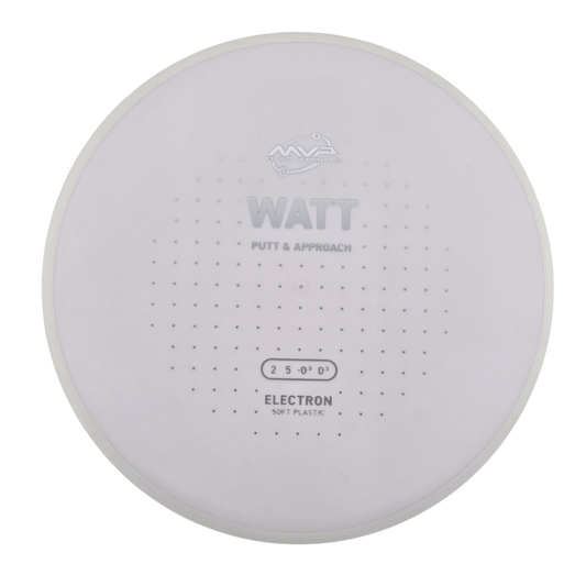 MVP Electron Soft Watt (PLC)