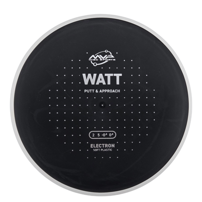 MVP Electron Soft Watt (PLC)