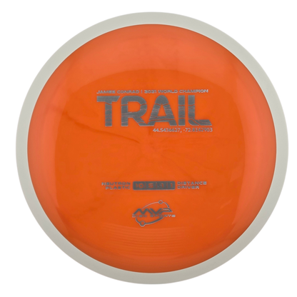 MVP Neutron Trail (PLC)