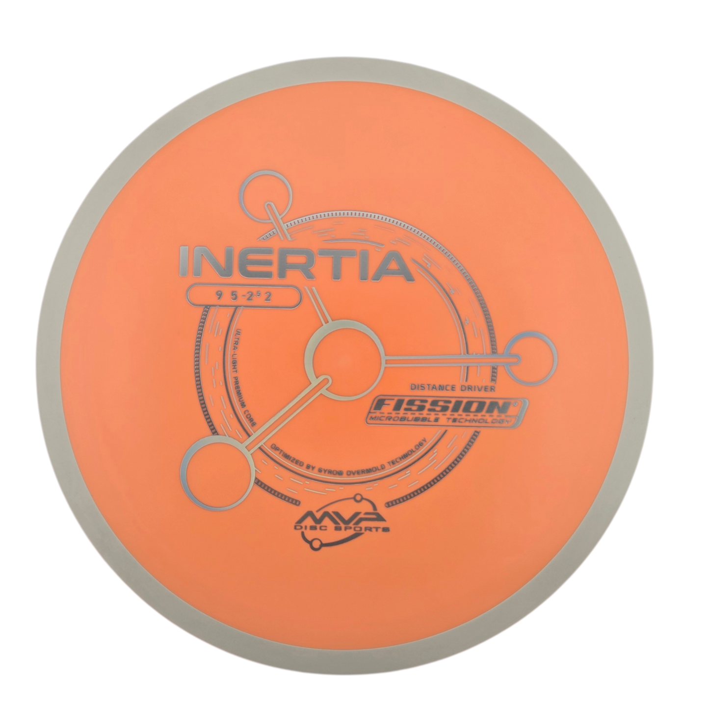 MVP Fission Inertia (PLC)