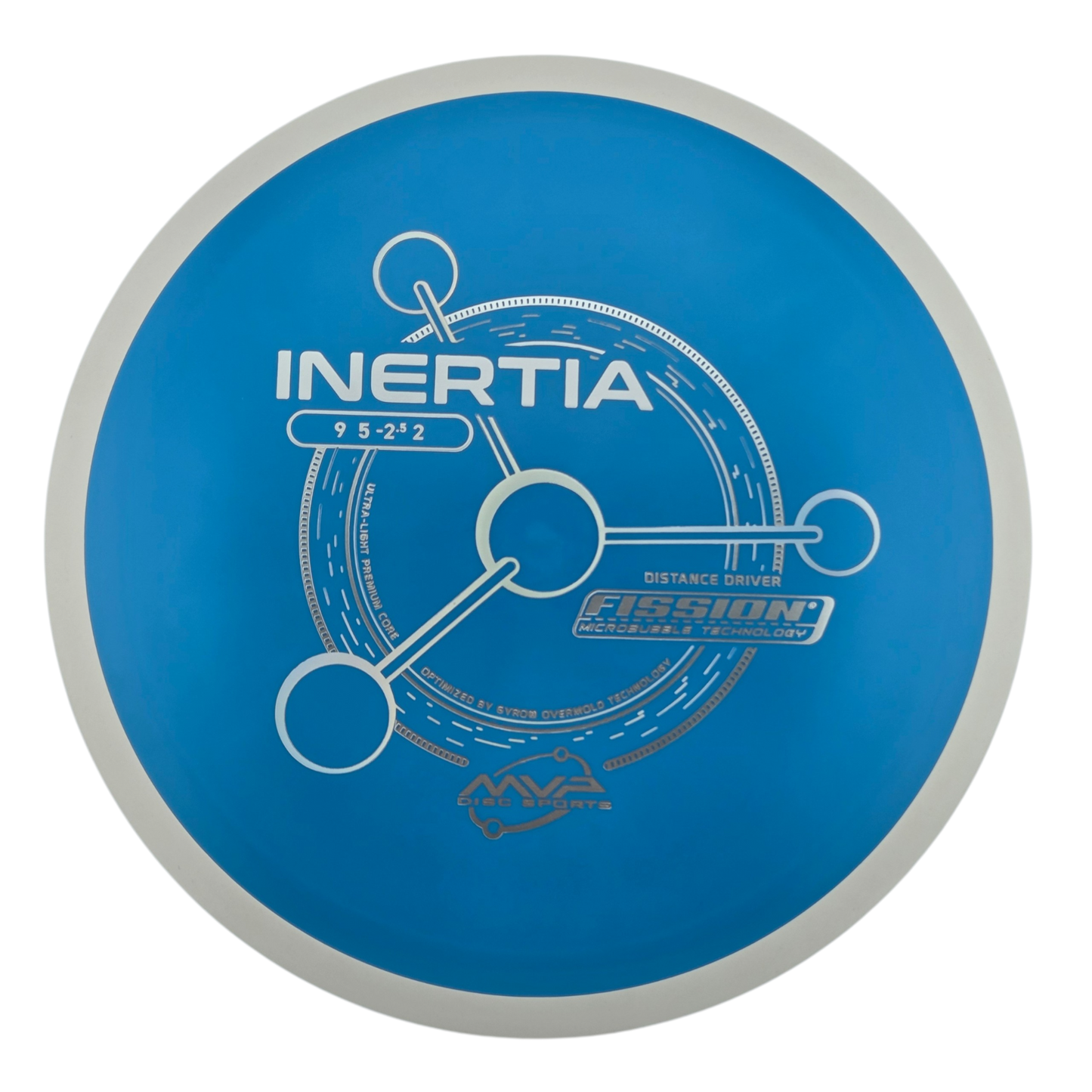 MVP Fission Inertia (PLC)
