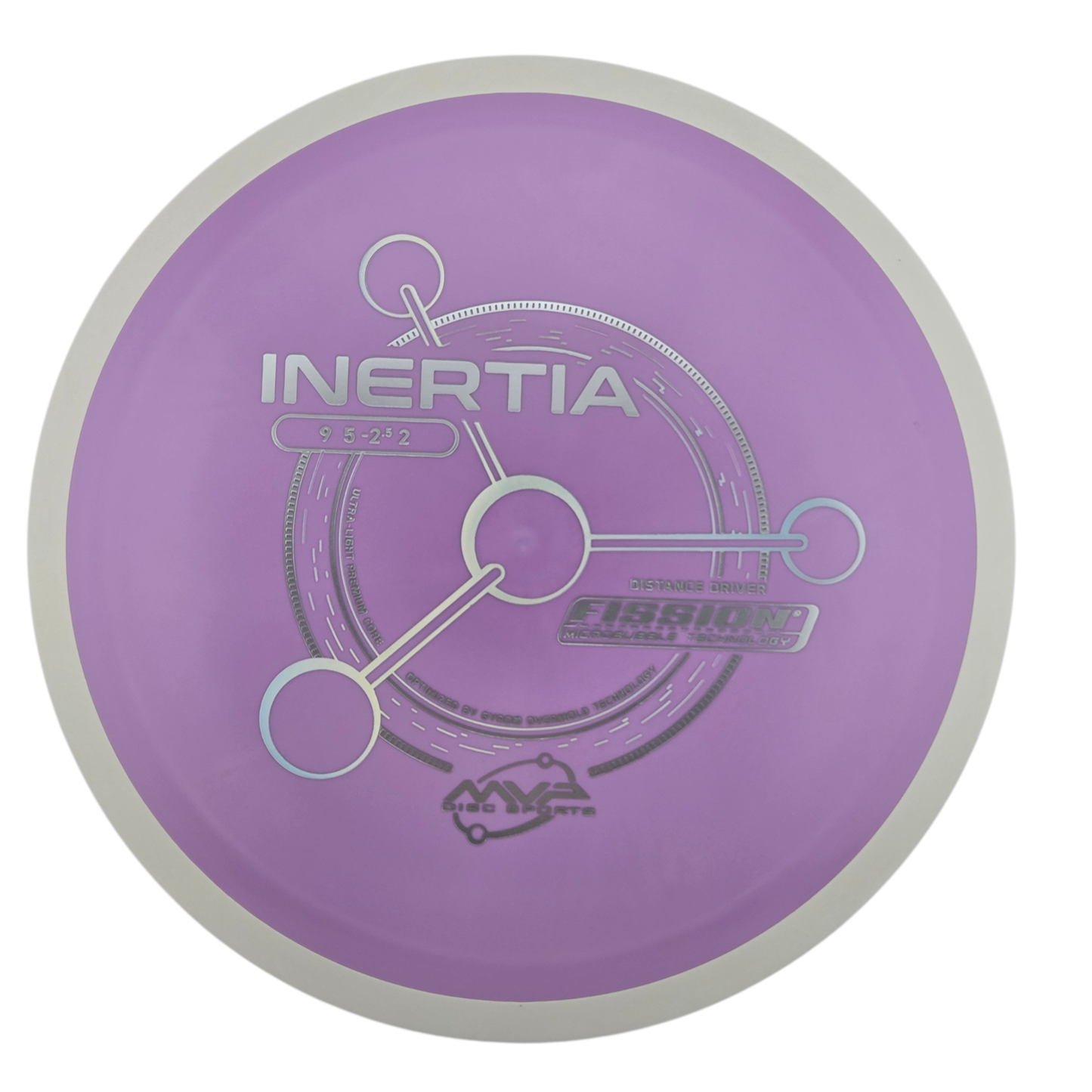 MVP Fission Inertia (PLC)