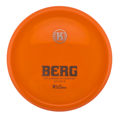 Kastaplast Berg - K1 Line