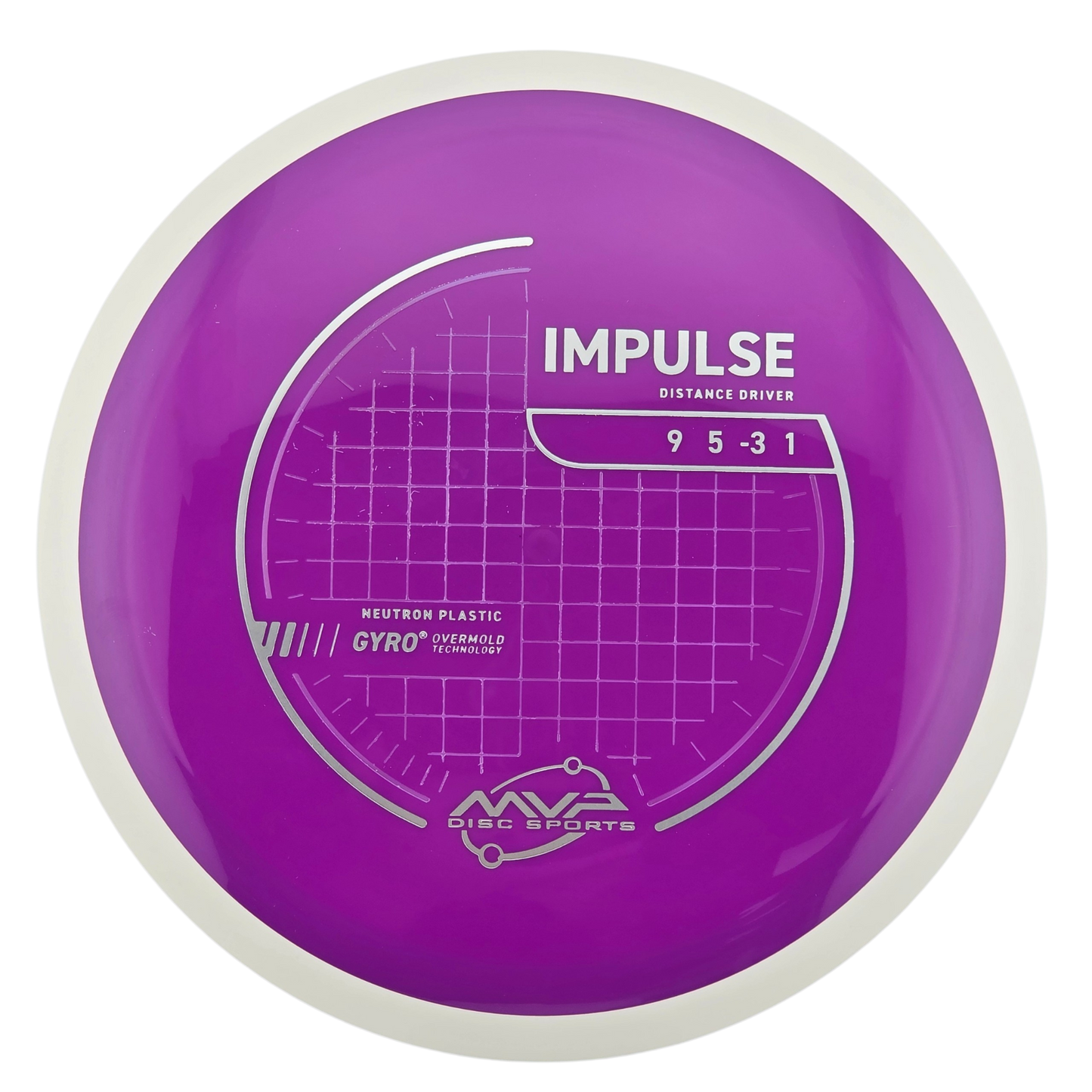 MVP Neutron Impulse (PLC)
