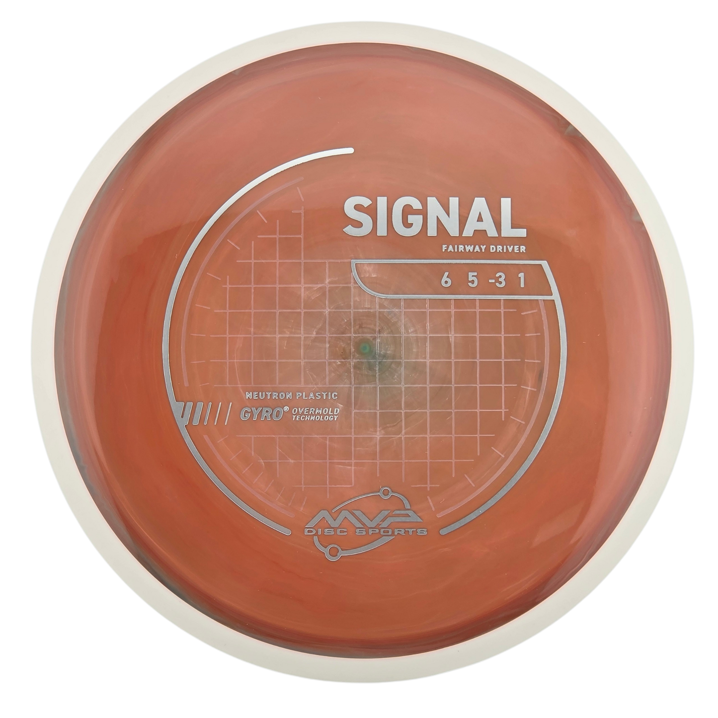 MVP Neutron Signal (PLC)