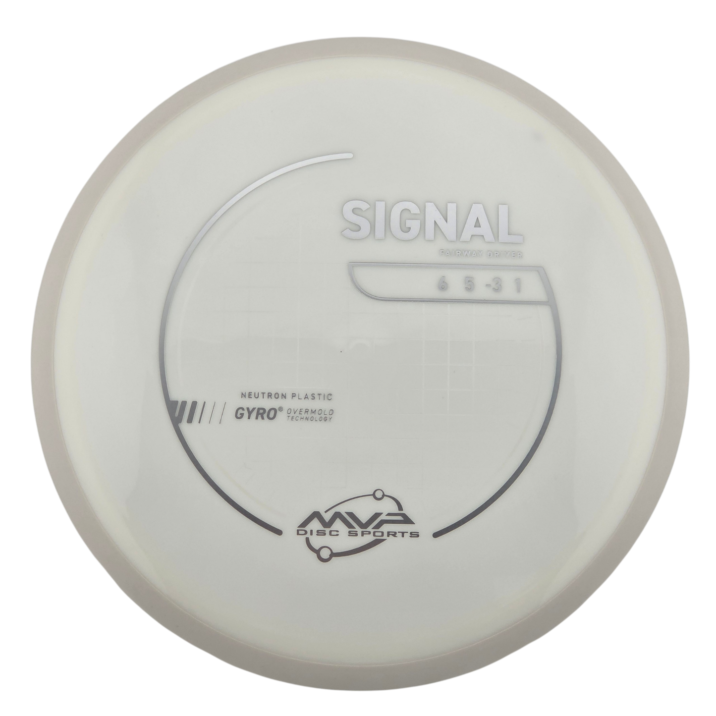 MVP Neutron Signal (PLC)