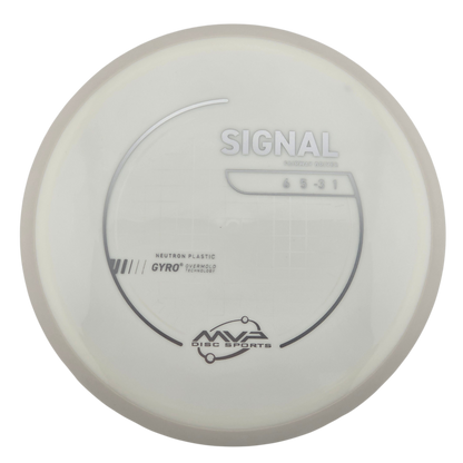 MVP Neutron Signal (PLC)