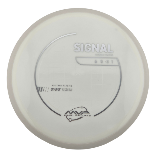 MVP Neutron Signal (PLC)