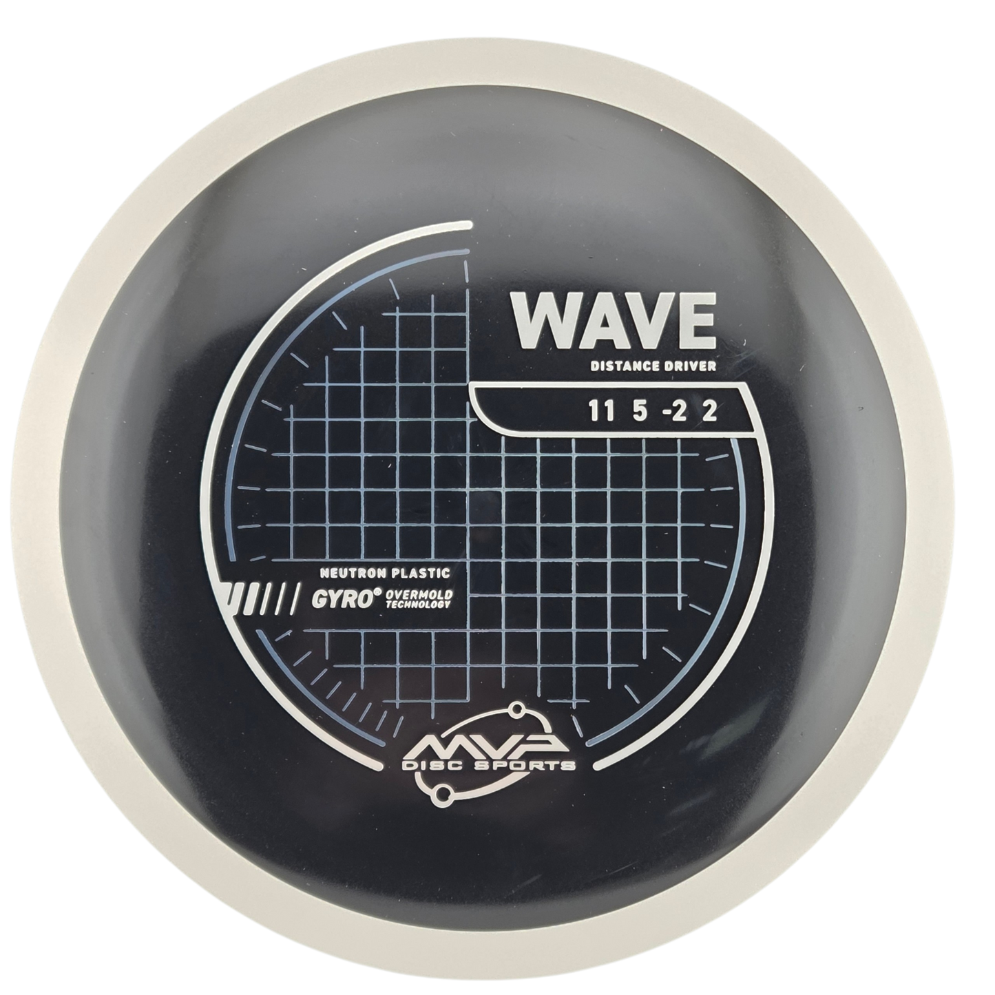 MVP Neutron Wave (PLC)