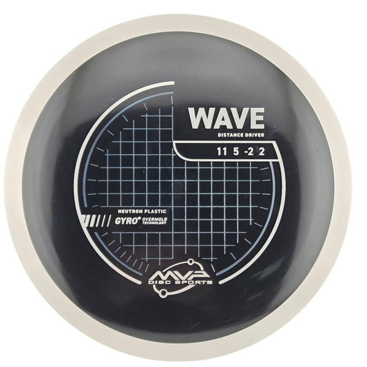 MVP Neutron Wave (PLC)