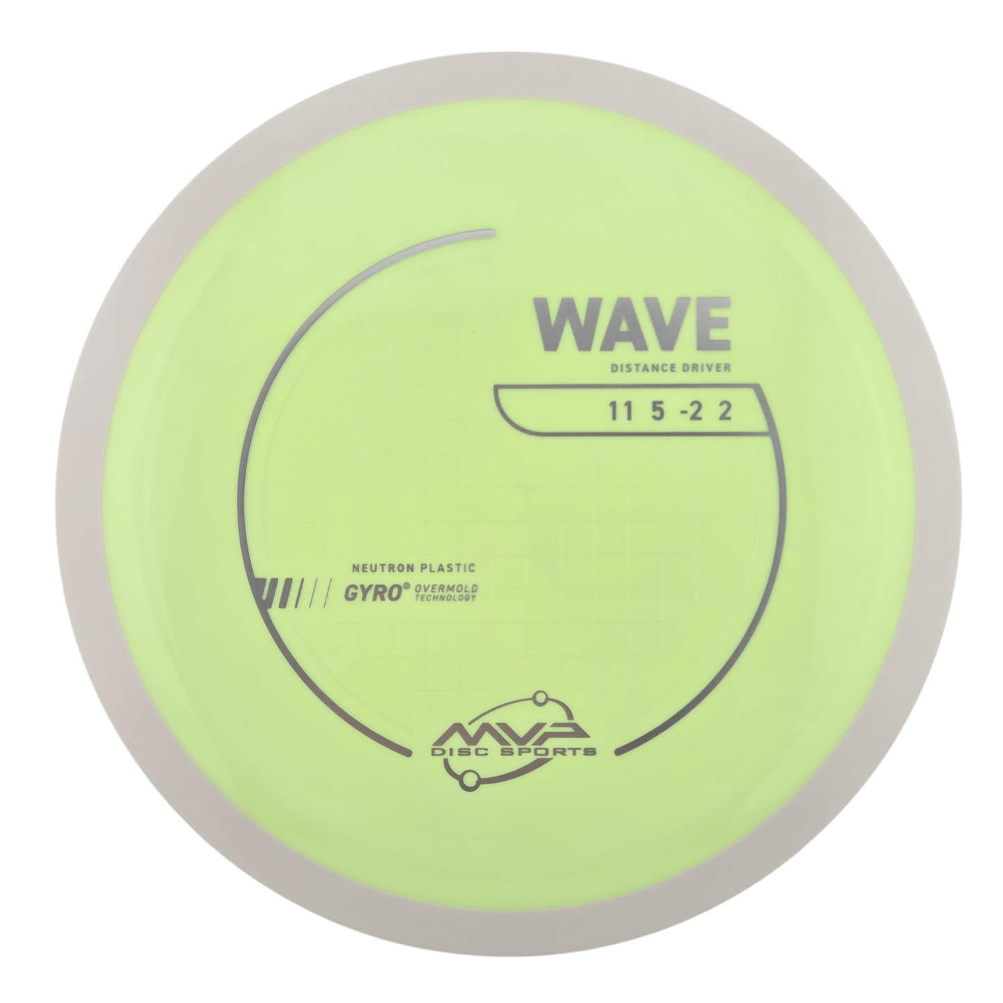 MVP Neutron Wave (PLC)