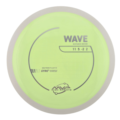 MVP Neutron Wave (PLC)
