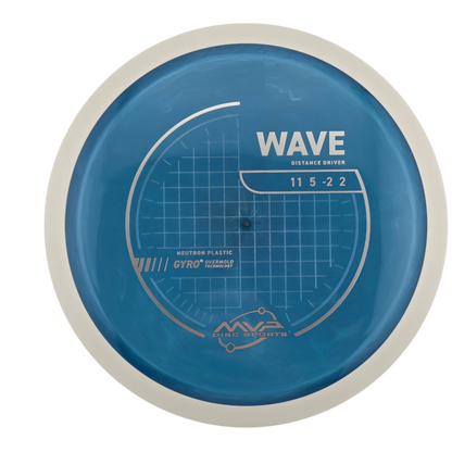 MVP Neutron Wave (PLC)