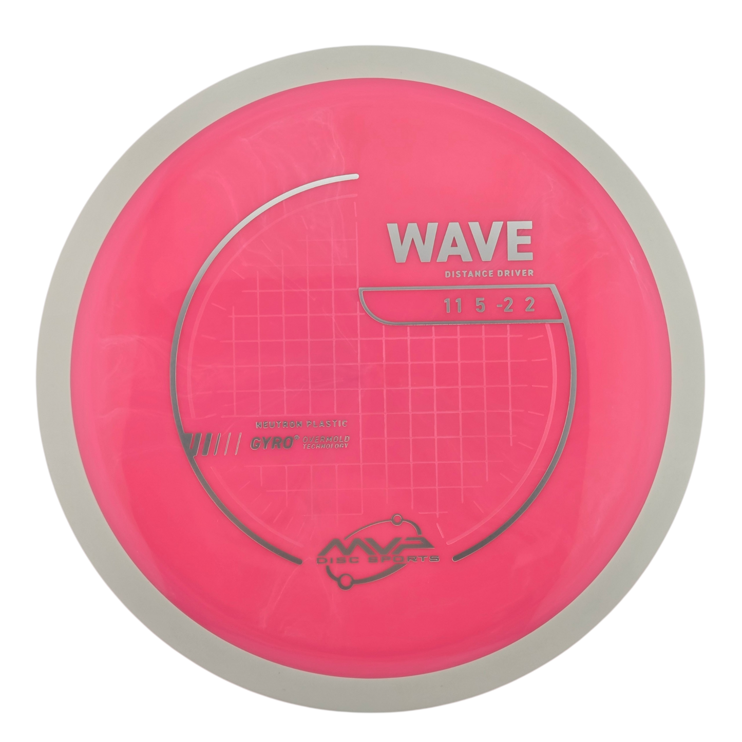 MVP Neutron Wave (PLC)