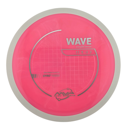 MVP Neutron Wave (PLC)