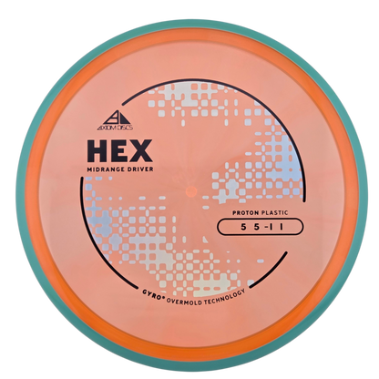 Axiom Proton Hex (PLC)