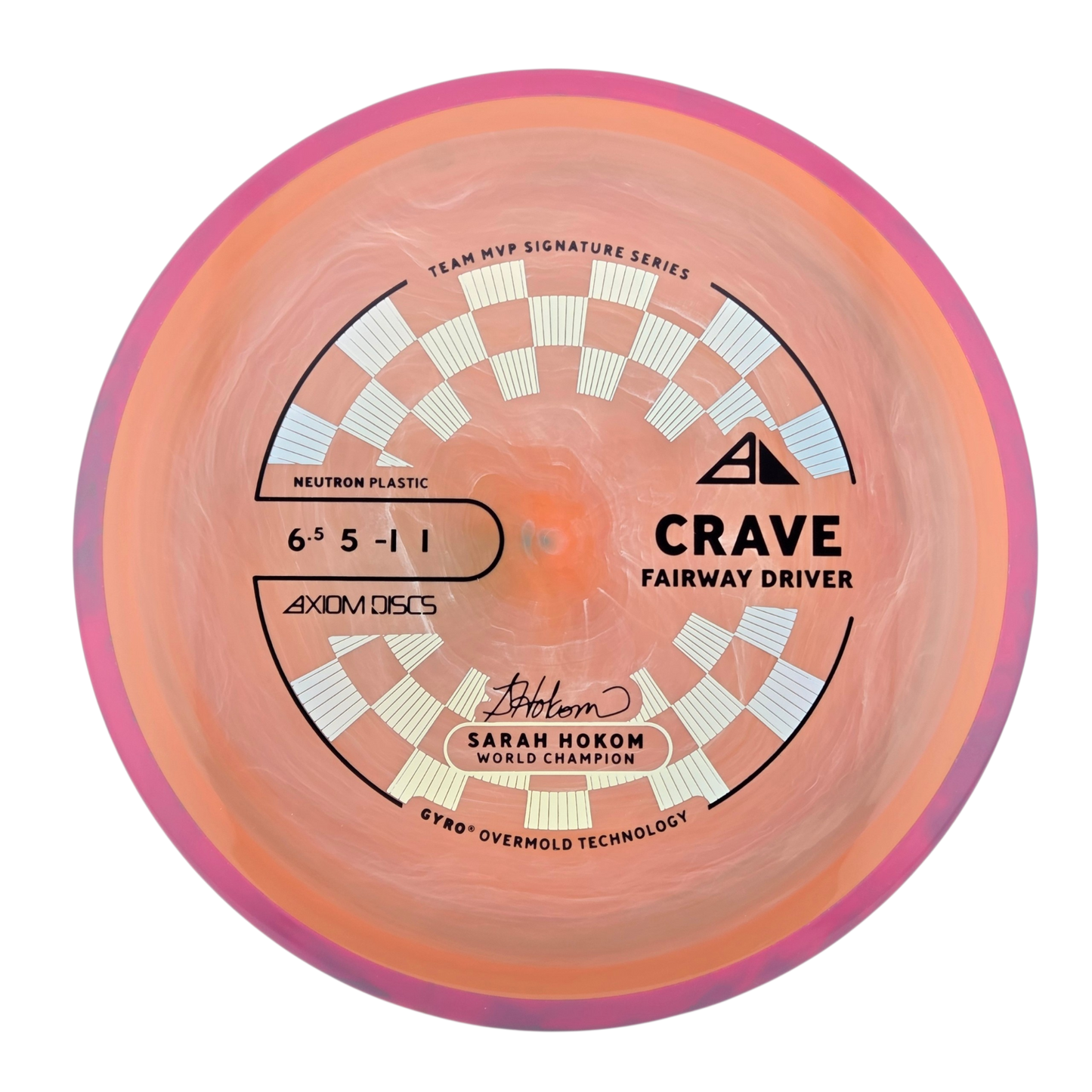 Axiom Neutron Crave (PLC)