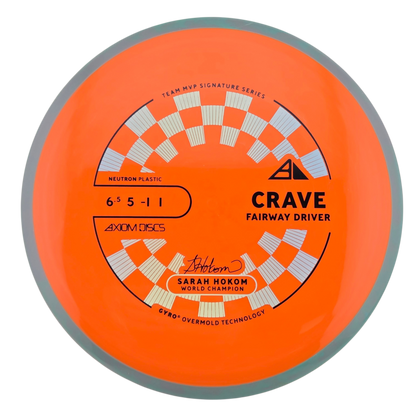 Axiom Neutron Crave (PLC)