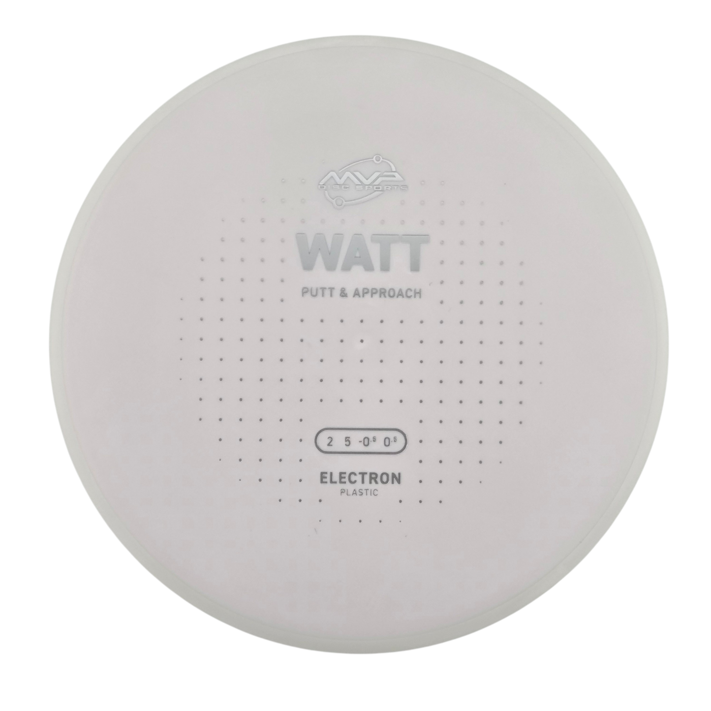 MVP Electron Watt (PLC)