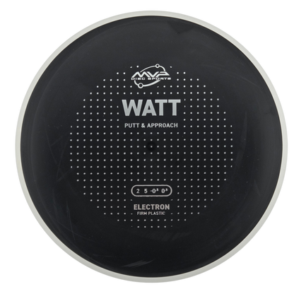 MVP Electron Firm Watt (PLC)