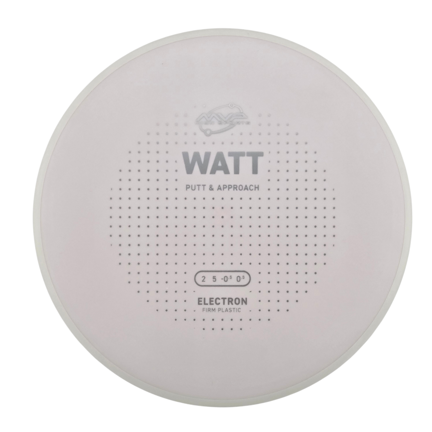 MVP Electron Firm Watt (PLC)